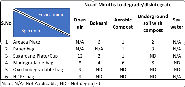 CIC Event Mridula Ramesh