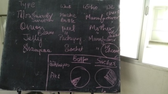 CIC Event Mridula Ramesh